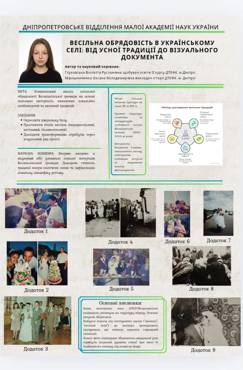 Перемога у ІІ (обласному) етапі конкурсу-захисту МАН України