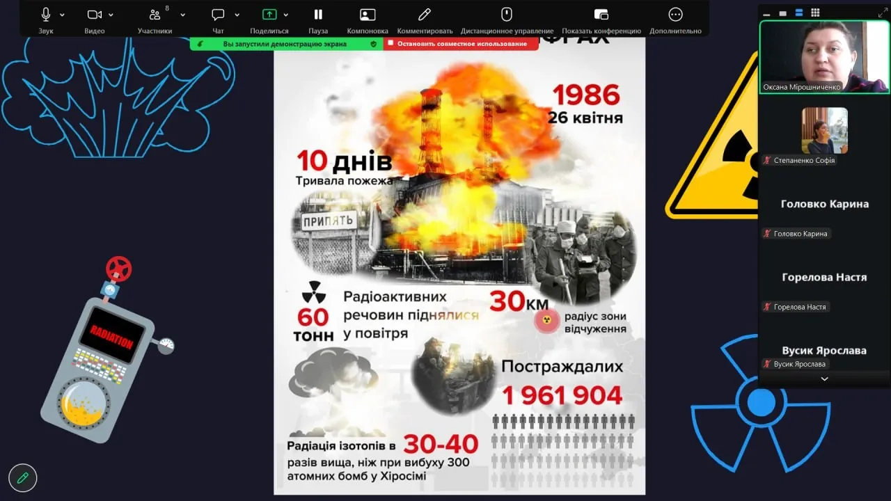 Пам’ятаємо. Вшановуємо. Не забуваємо. 